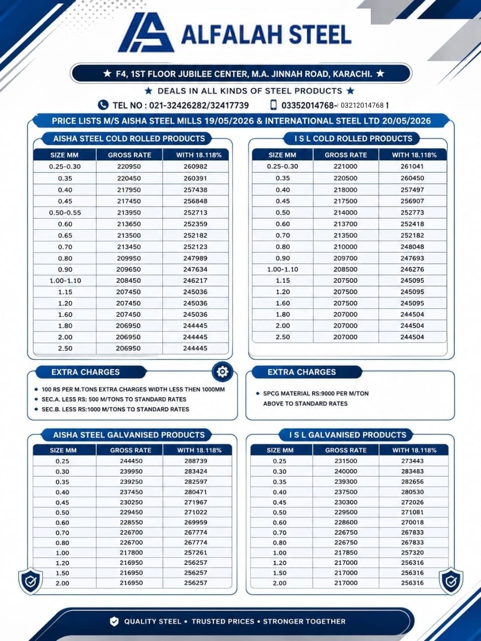 Alfalah Steel Rate List